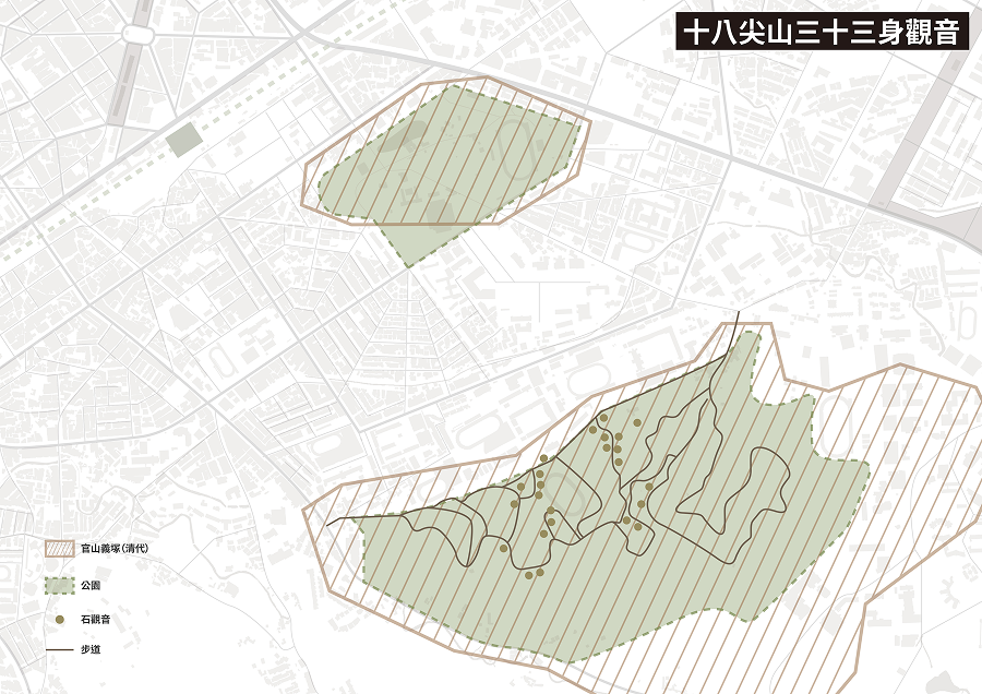 十八尖山與三十三身觀音
